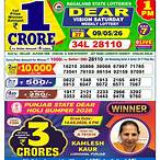 9 tarik lottery sambad